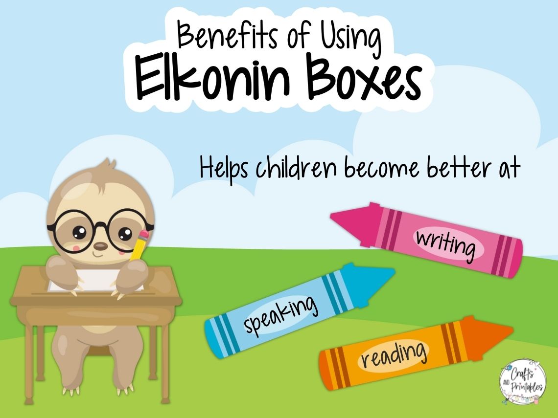 Elkonin Boxes Word Study For Phonemic Awareness